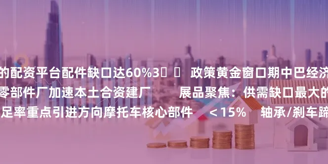 好的配资平台配件缺口达60%3️⃣ 政策黄金窗口期中巴经济走廊政策红利持续释放中国摩托车零部件厂加速本土合资建厂        展品聚焦：供需缺口最大的品类需求品类本土满足率重点引进方向摩托车核心部件    ＜15%    轴承/刹车蹄片/传动系统    小排量汽车配件    约40%    电喷系统/轻量化车身材料    卡车&拖拉机部件    ＜30%    底盘件/液压装置    新